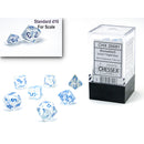 Chessex Dice: 7-Die Set Mini Borealis Luminary - Icicle/Light Blue