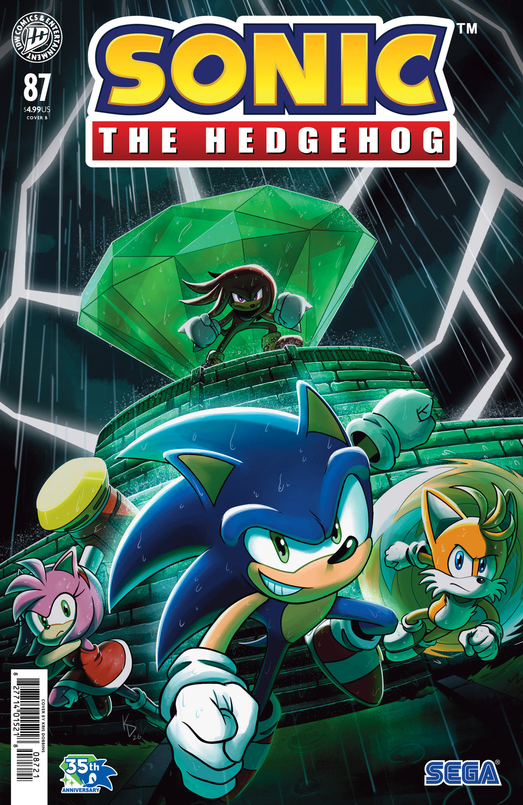 Sonic The Hedgehog 