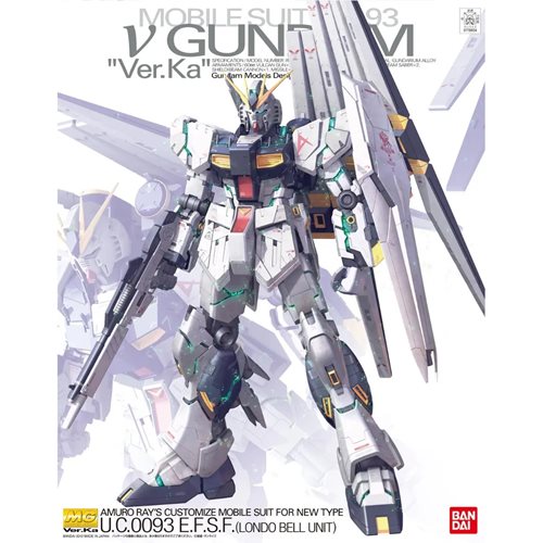 Bandai: Mobile Suit Gundam Char&