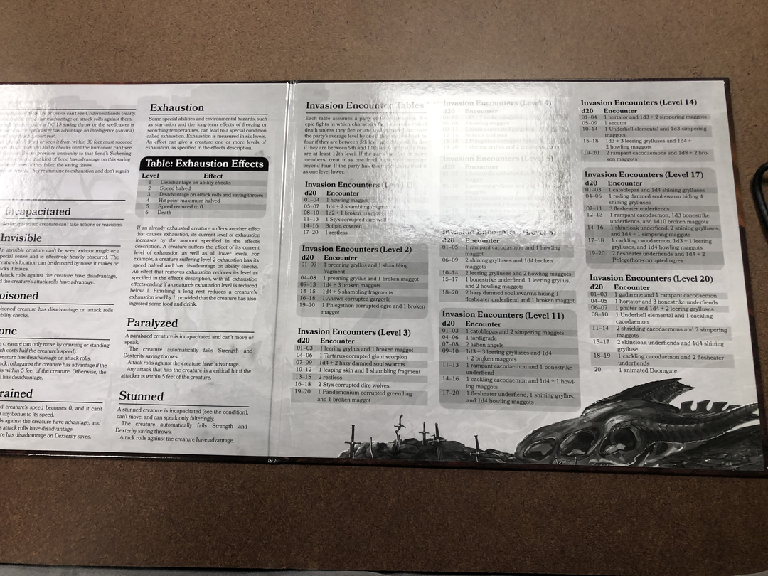 Planet Apocalypse DM Screen 5E