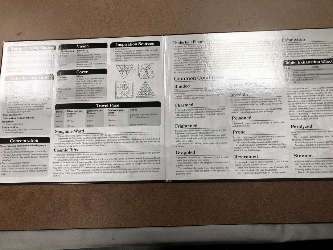 Planet Apocalypse DM Screen 5E