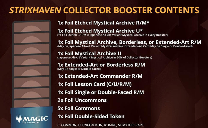 Magic the Gathering CCG: Strixhaven - School of Mages Collector Booster Display (12) - The Hobby Hub