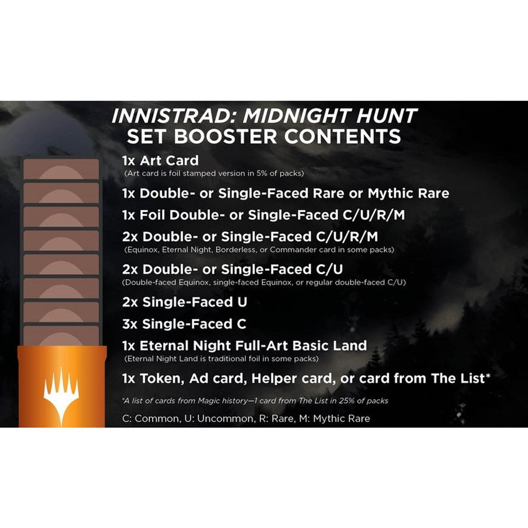 Magic: The Gathering Innistrad - Midnight Hunt Set Booster Pack