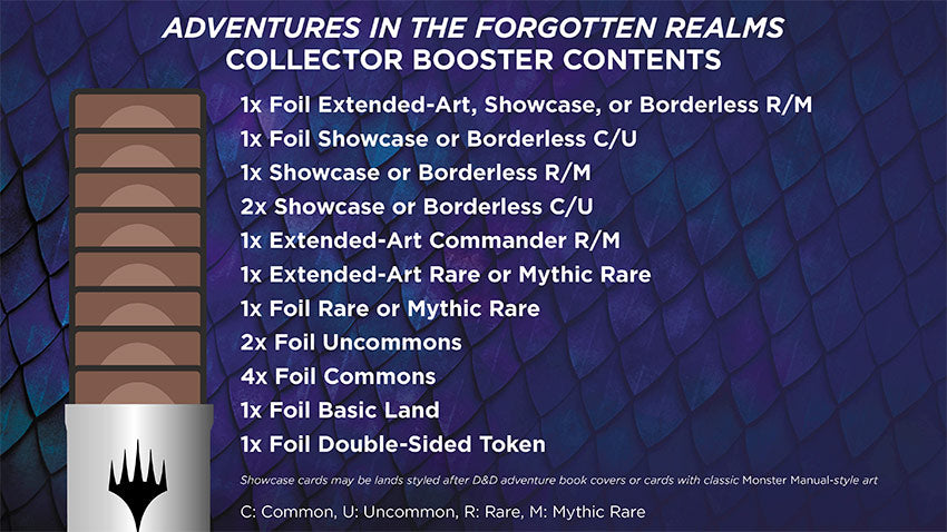 Magic the Gathering Adventures In The Forgotten Realms D&amp;D Collector Booster Pack